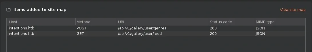 Burp Suite intercepting the POST and GET API requests with potential injection vectors