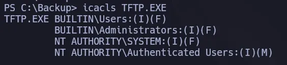 icacls showing rupert has Full Access (F) to TFTP.EXE — writable and replaceable