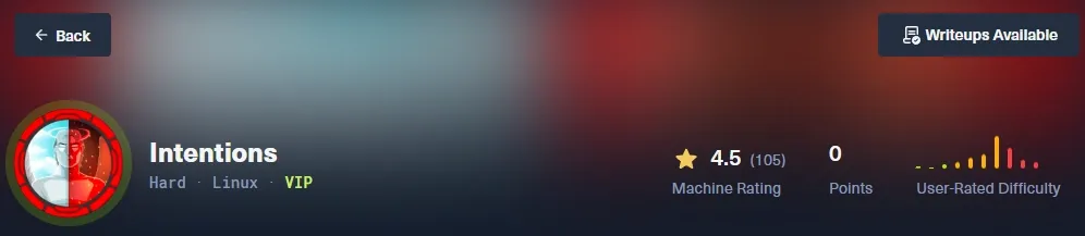 Intentions Banner