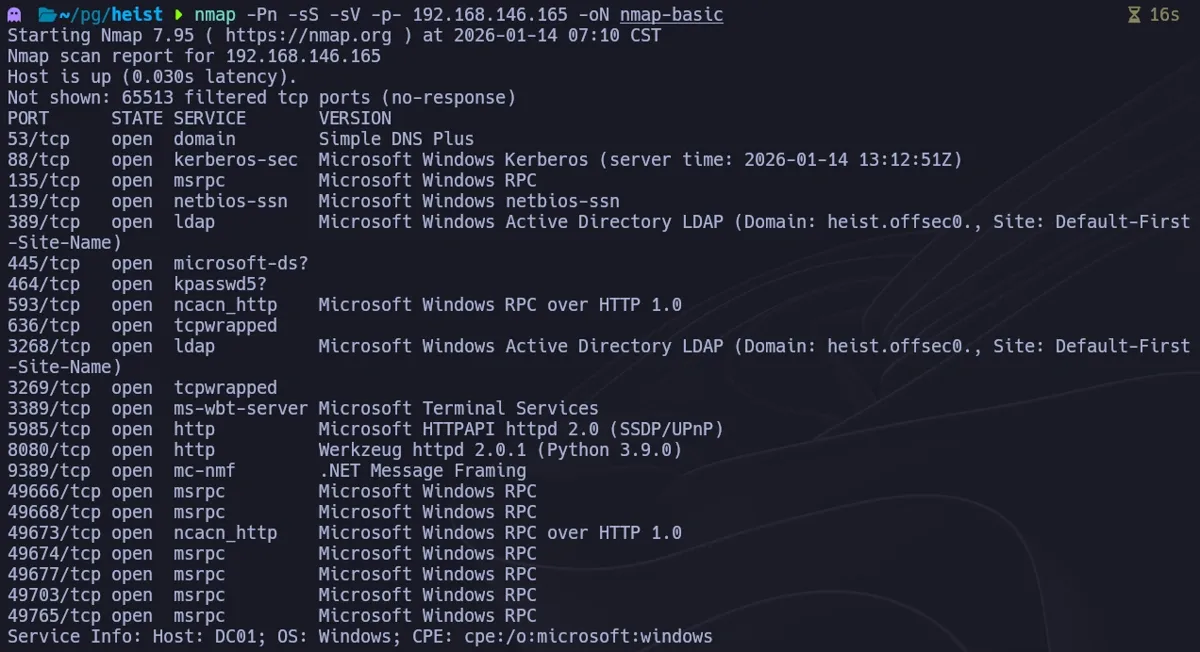 Nmap basic SYN scan showing open ports on Heist