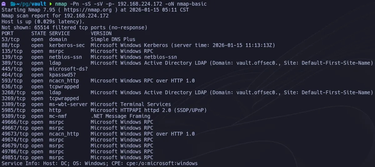 nmap basic scan