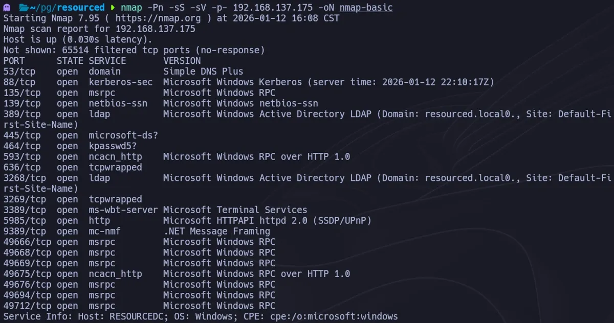 nmap basic scan