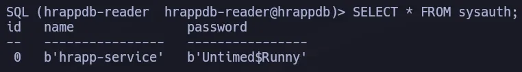 sysauth table revealing plaintext credentials for hrapp-service account