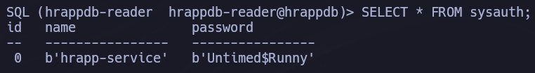 Tabla sysauth revelando credenciales en texto plano para la cuenta hrapp-service