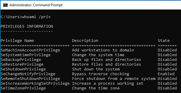 whoami /priv mostrando SeBackupPrivilege habilitado para MOLLY.SMITH