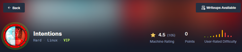 Intentions Banner