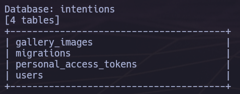 SQLMap enumerating the available databases via SQL injection