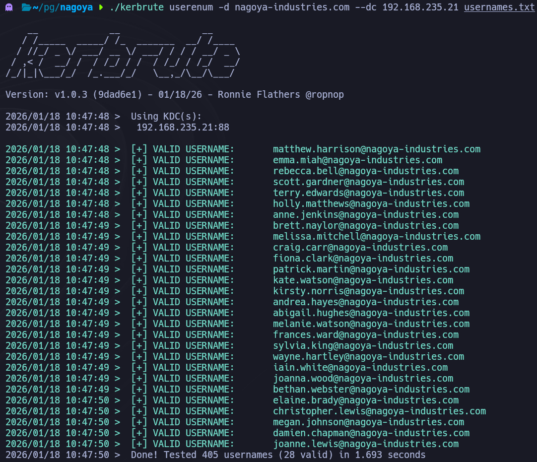Kerbrute validando los usuarios generados contra el dominio nagoya-industries.com