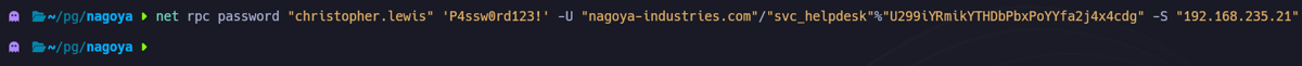 Comando net rpc password reseteando forzosamente la contraseña de Christopher.Lewis via GenericAll