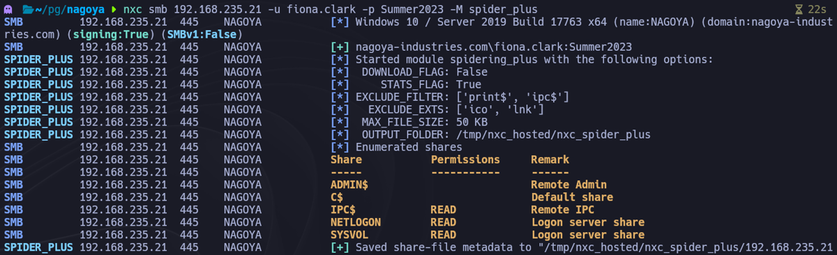 NetExec spider_plus explorando shares SMB como fiona.clark e identificando un archivo temporal