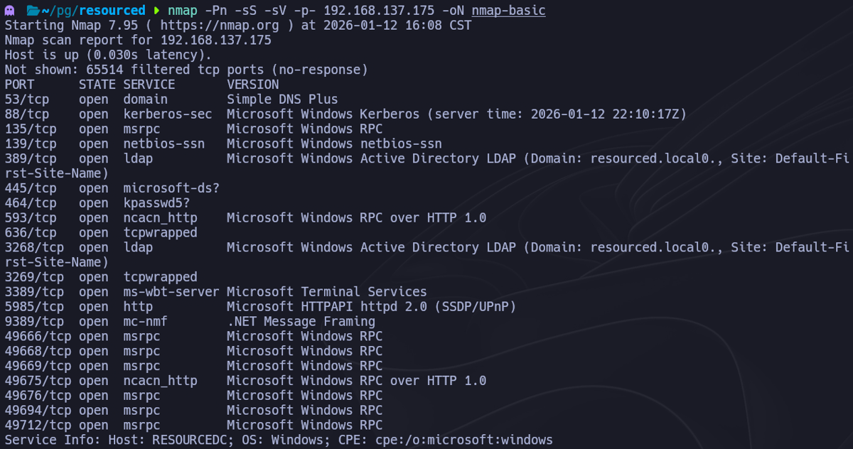 escaneo nmap básico
