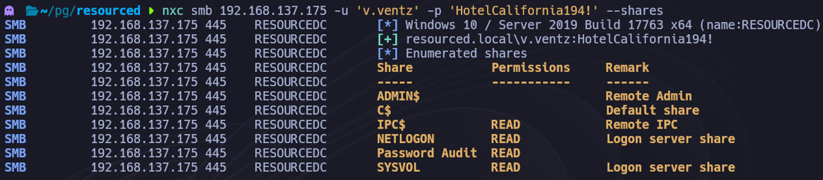 enumeración de shares nxc