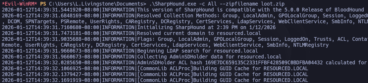 recolección sharphound